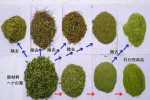 ヘナ不純物除去工程