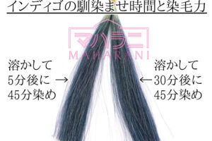 インディゴの溶かし方