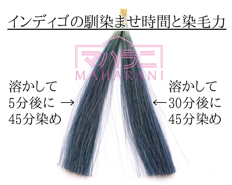 よく染めるためのインディゴの溶かし方