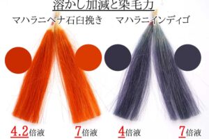 ヘナとインディゴの溶かし方