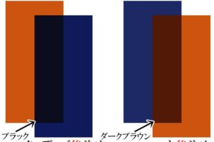 ヘナの後染め