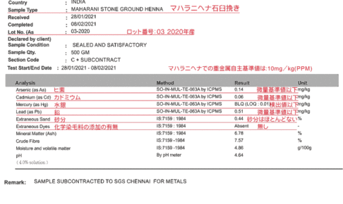 マハラニヘナ石臼挽き検査結果