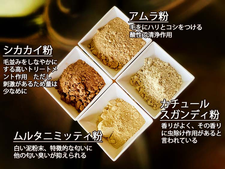 インドハーブ