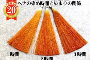 ヘナの染め時間と染まりの関係