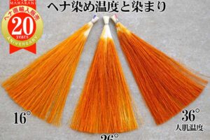 ヘナ染めと温度の関係