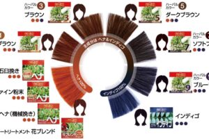 ハーバルカラー