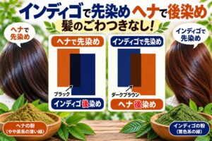インディゴのごわつきに悩む人へ、染める順番を逆にするという工夫を紹介