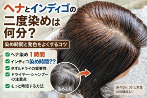 ヘナとインディゴの二度染めはそれぞれ何分がよい？ヘナとインディゴ染め方の図